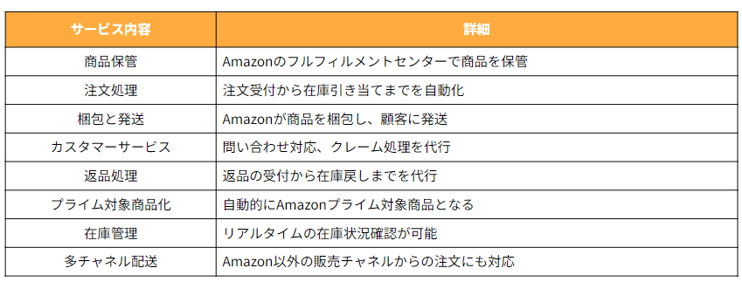 スクリーンショット 2024-07-31 173127