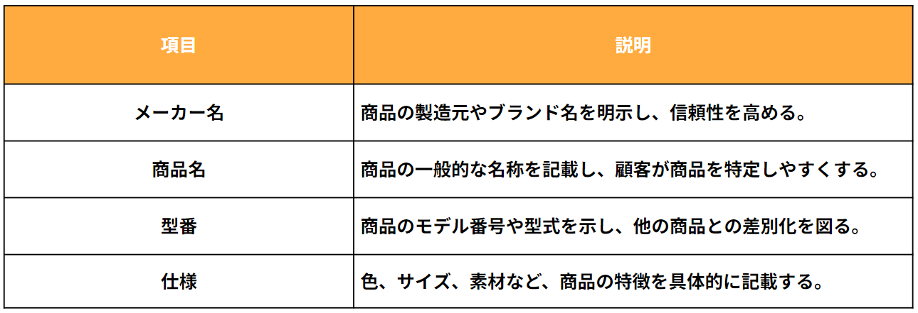 スクリーンショット 2025-01-16 153224