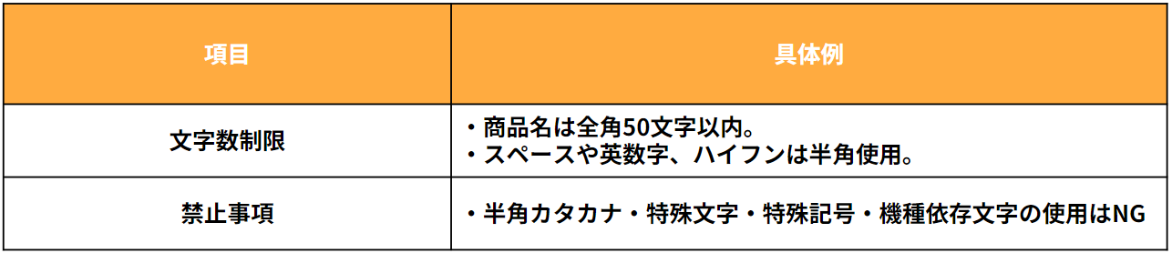 スクリーンショット 2025-01-16 153355