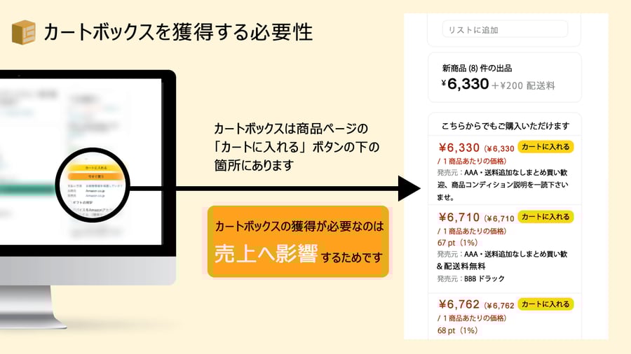 Amazonベンダーセントラルとは？運用のメリットやデメリットを