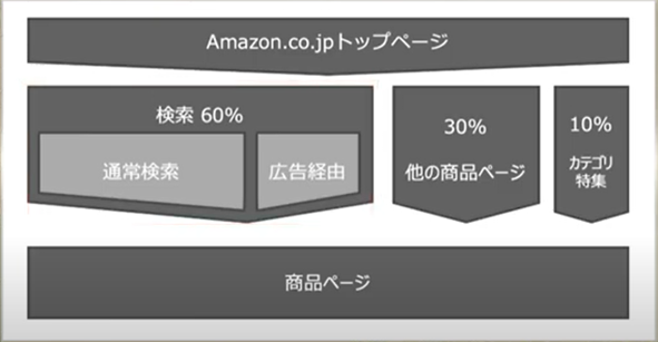 専用出品でもう1つ出しましたので2つ購入お願いいたします アイトス TULTEX LX69180 安全靴 スリッポン｜脱ぎ履きスムーズな