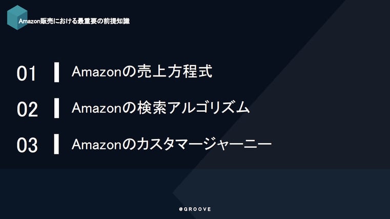 Amazon徹底攻略Q＆Aセミナー
