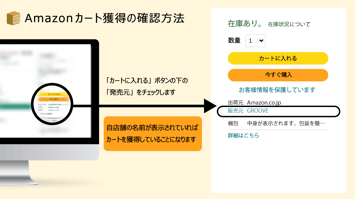 Amazonカート獲得の秘訣とは？売上を最大化するためのコツを徹底解説！